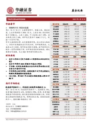 晨会纪要
