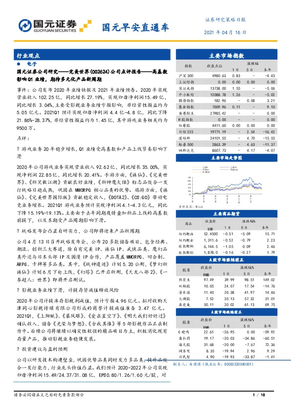 国元早安直通车