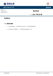 晨会纪要2021年第69期