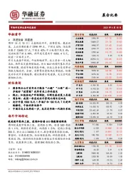 晨会纪要
