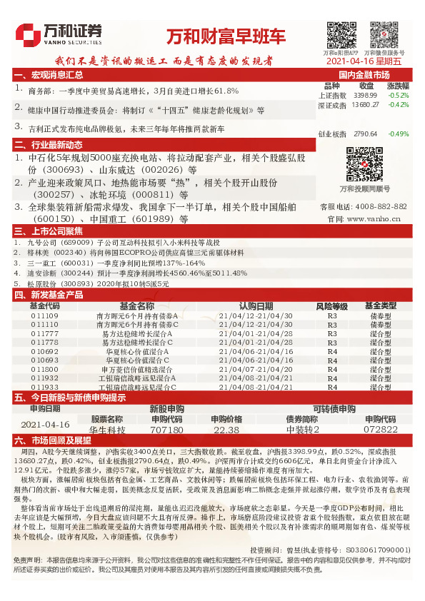 万和财富早班车