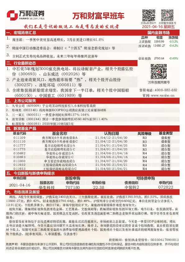 万和财富早班车