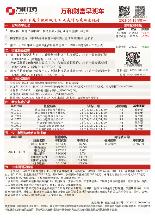 万和财富早班车