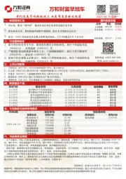 万和财富早班车