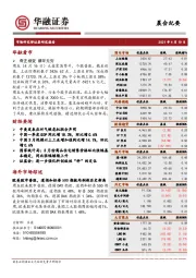 晨会纪要