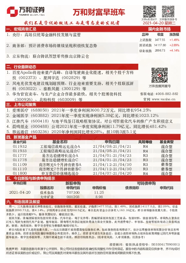 万和财富早班车