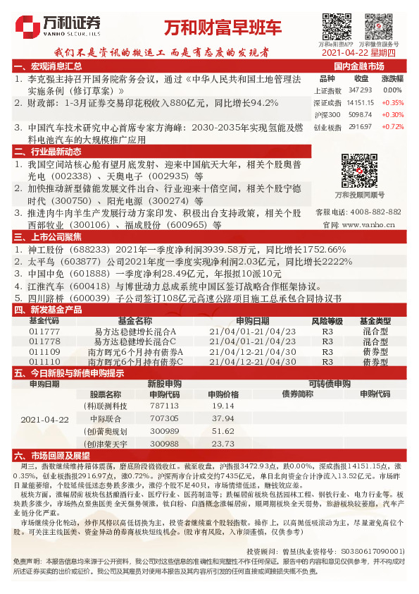 万和财富早班车