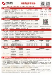 万和财富早班车