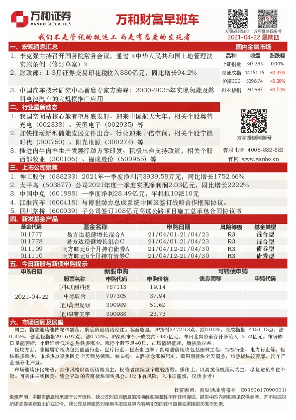 万和财富早班车