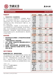 晨会纪要