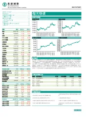 每天导读