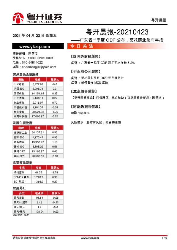 粤开晨报——广东省一季度GDP公布，葵花药业发布年报