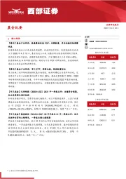 晨会纪要