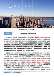 盛视早参