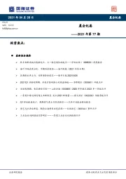 晨会纪要2021年第77期