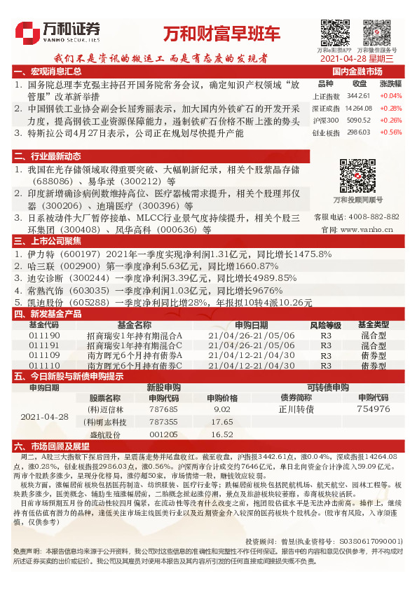 万和财富早班车