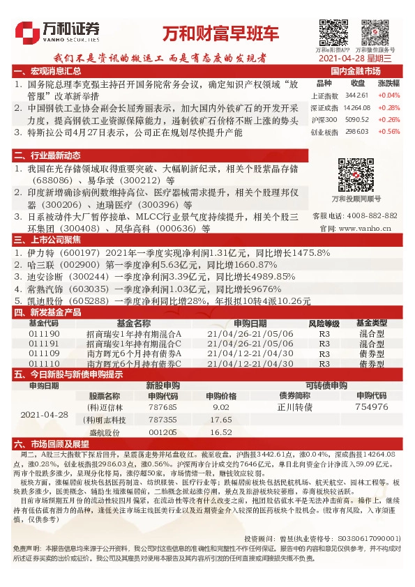 万和财富早班车