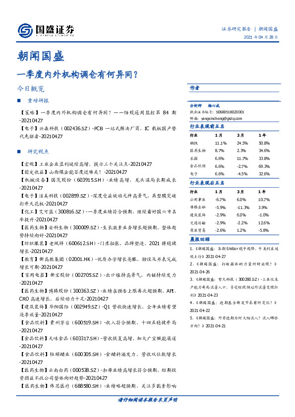 朝闻国盛：一季度内外机构调仓有何异同？