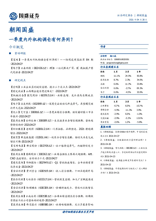 朝闻国盛：一季度内外机构调仓有何异同？