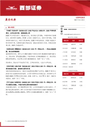 晨会纪要