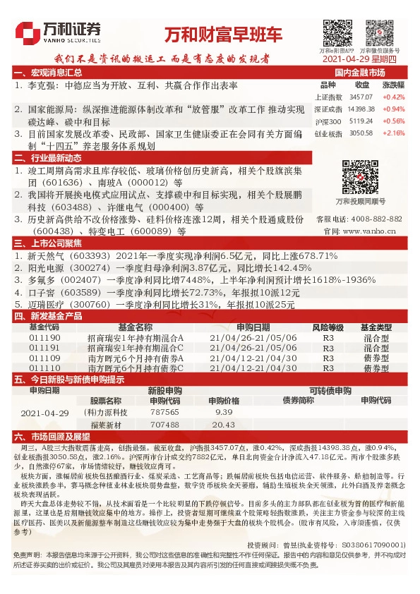 万和财富早班车