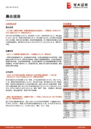 晨会速递