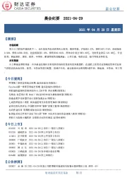 晨会纪要