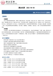 晨会纪要