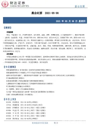 晨会纪要