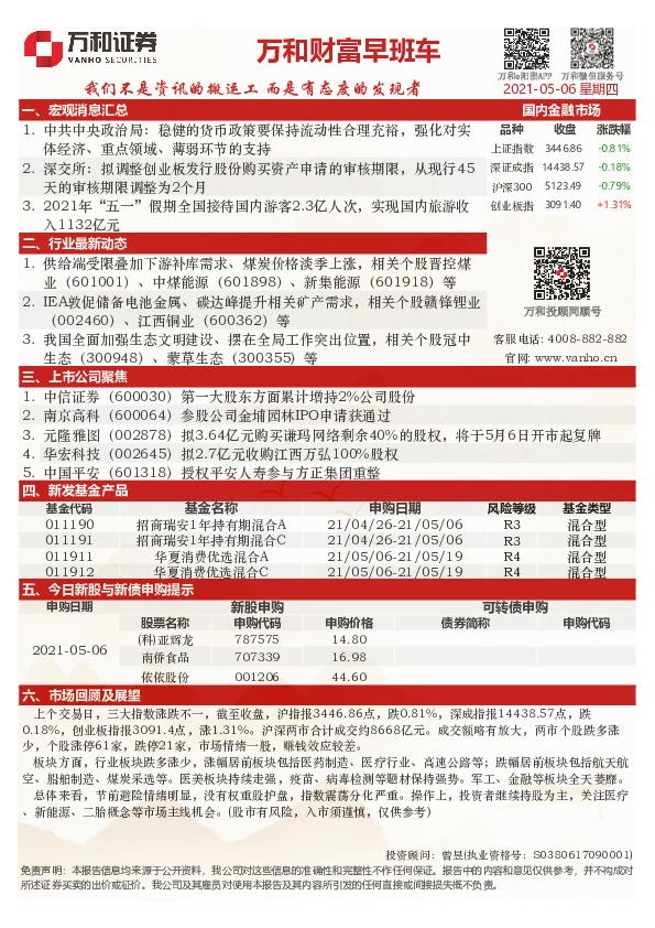 万和财富早班车