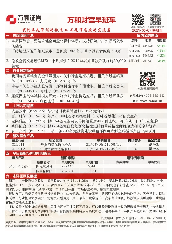 万和财富早班车