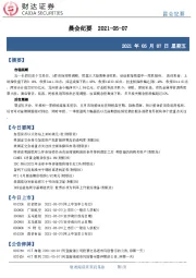 晨会纪要