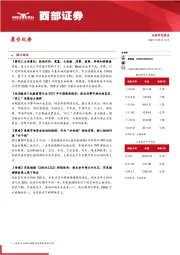 晨会纪要