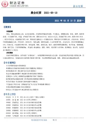 晨会纪要