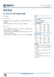 朝闻国盛