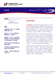 每日晨报