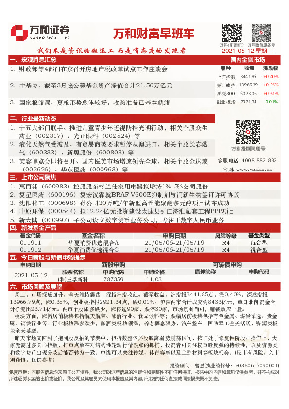 万和财富早班车