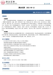 晨会纪要