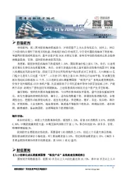 A股资讯晨报
