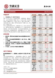 晨会纪要