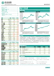 每天导读