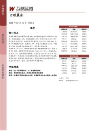 万联晨会