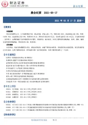 晨会纪要