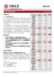晨会纪要