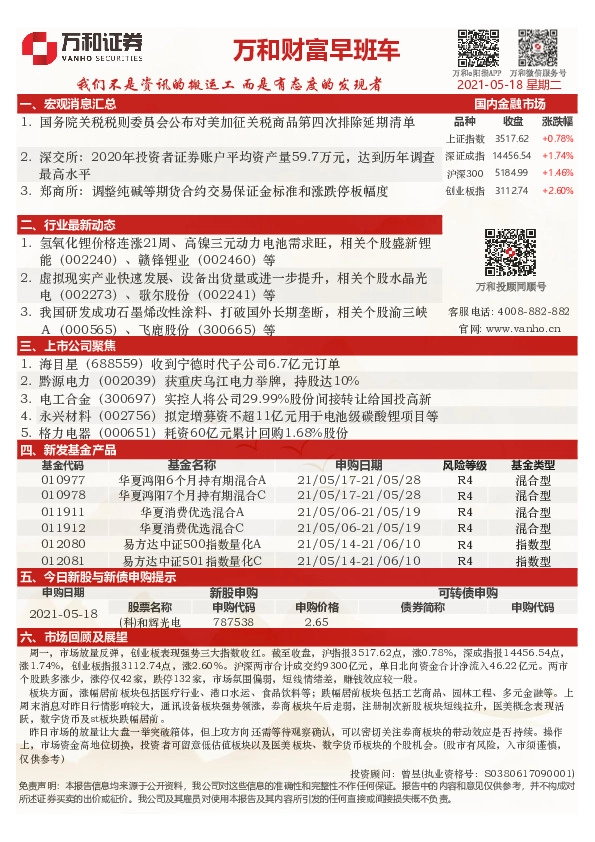 万和财富早班车