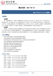 晨会纪要
