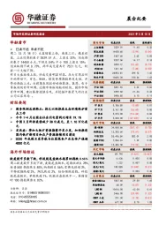 晨会纪要
