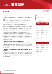 晨会纪要
