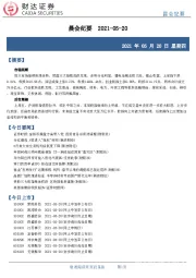 晨会纪要