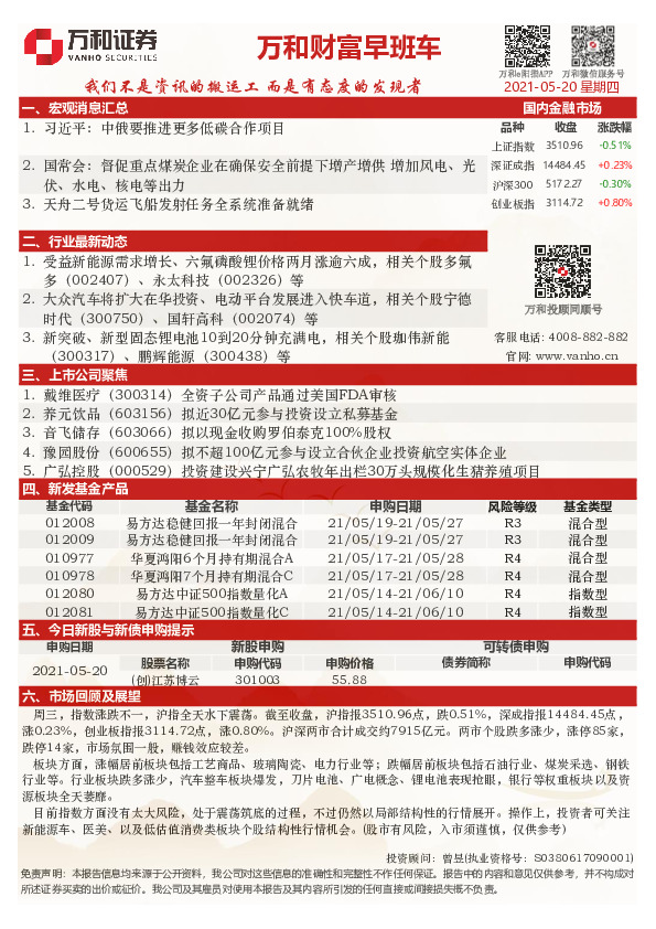 万和财富早班车